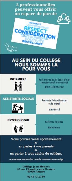 3 Professionnelles à votre écoute au sein du collège : L'infirmière Mme Clémenceau-Brosseau, L'assistante sociale : Mme Ferte et la Psychologue Mme Benoit